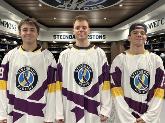 The Perfect Gift for the Hockey Lover